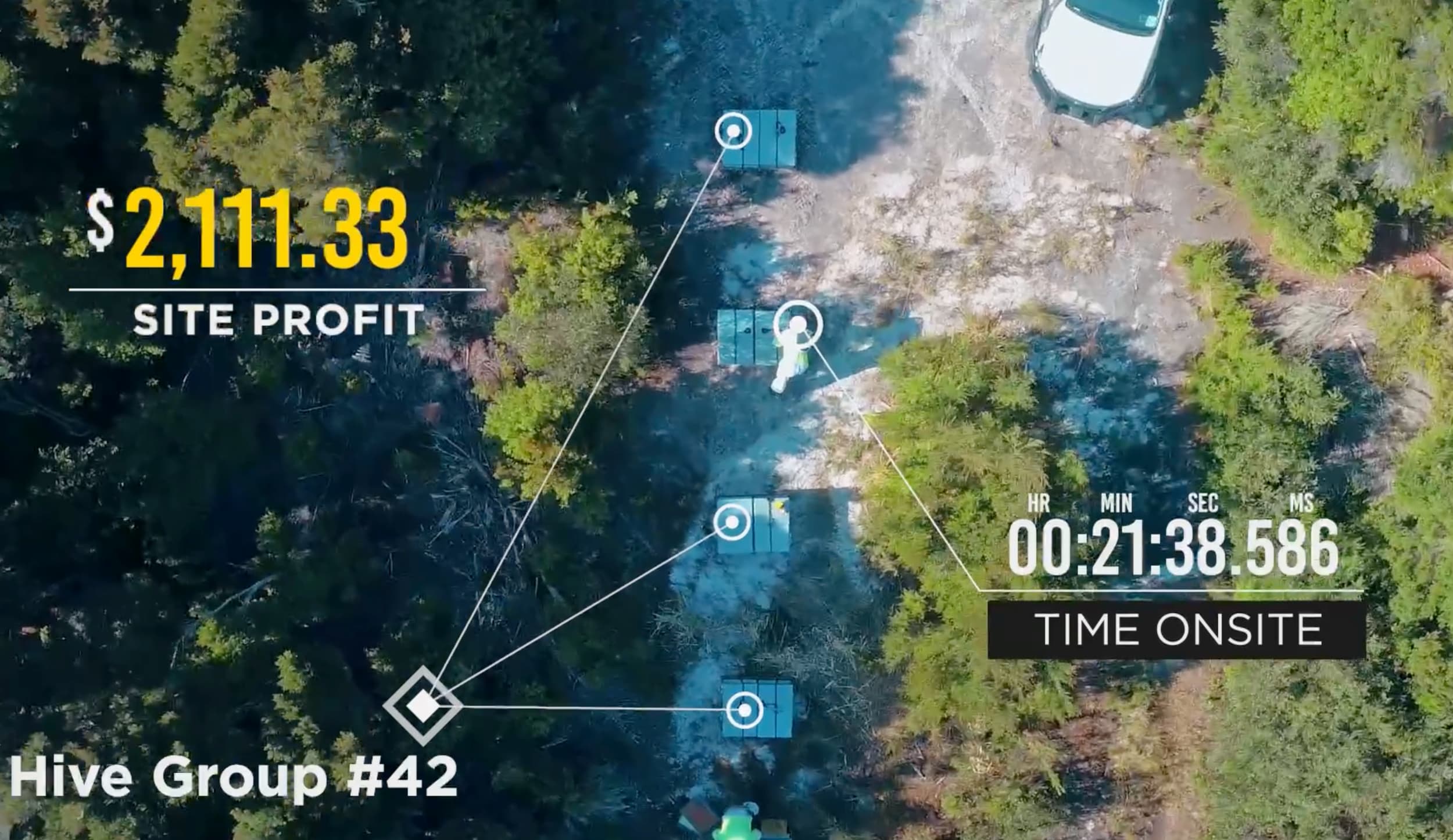 Software Explainer for Spotzen